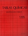 QUIMICA,TABLAS LABORATORIO,INDUSTRIA