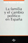 FAMILIA CAMBIO POLITICO