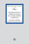 NOCIONES BASICAS SOBRE IGUALDAD EN LAS RELACIONES LABORALES