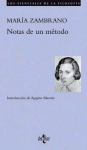 NOTAS DE UN METODO