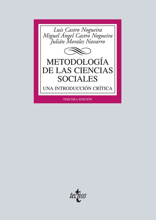 METODOLOGIA DE LAS CIENCIAS SOCIALES