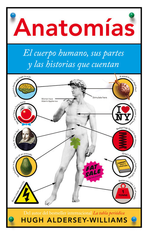ANATOMIAS