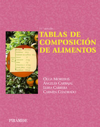 TABLAS DE COMPOSICION DE ALIMENTOS