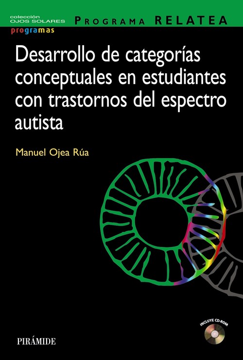 PROGRAMA RELATEA DESARROLLO DE CATEGORIAS