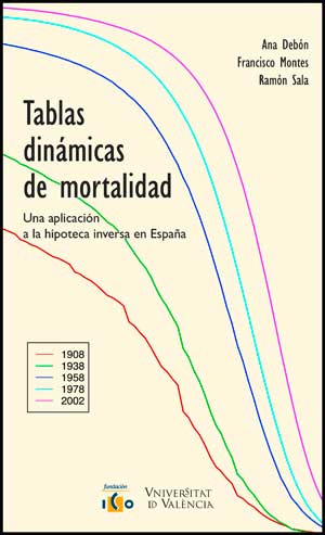 TABLAS DINAMICAS DE MORTALIDAD
