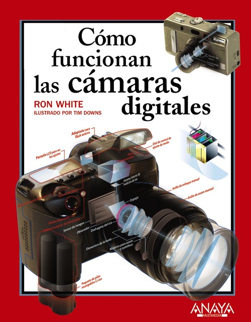COMO FUNCIONAN CAMARAS DIGITALES