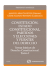 CONSTITUCION ESTADO CONSTITUCIONAL PARTIDOS Y ELECCIONES