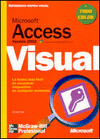 ACCESS 2002 REF.RAPIDA VISUAL-