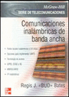 COMUNICACIONES INALAMBRICAS BA