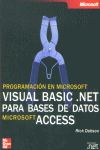 PROGRAMACION SQL SERVER 2000 B