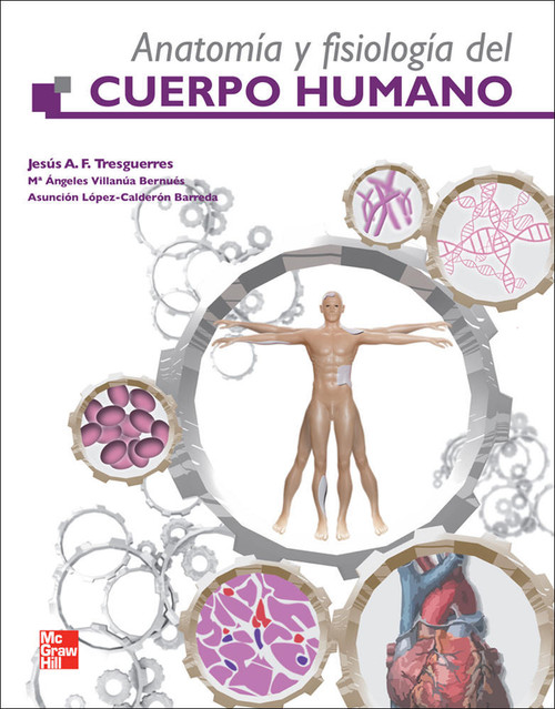 ANATOMIA Y FISIOLOGIA DEL CUERPO HUMANO