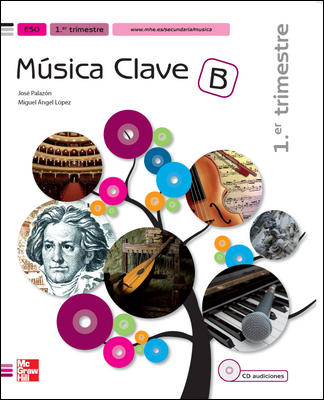 MUSICA CLAVE B ARBOL CONOCIMIENTO
