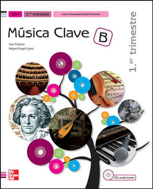 BL MUSICA CLAVE B.ESO. LIBRO DIGITAL