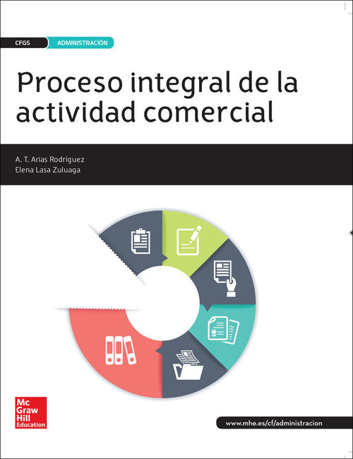OPERACIONES AUXILIARES DE GESTION DE TESORERIA CFGM 2019