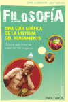 PLATON