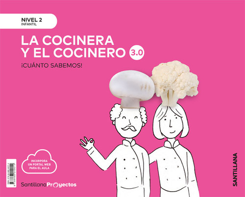 COCINEROS 4 A�OS NIVEL 2 CUANTO SABEMOS 2019