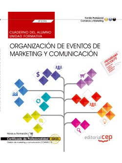 CUADERNO DEL ALUMNO, ORGANIZACION DE EVENTOS DE MARKETING Y