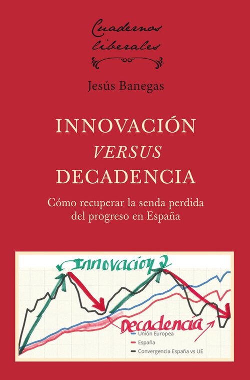 INNOVACION VERSUS DECADENCIA