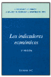 INDICADORES ECONOMICOS 2�