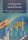 INTRODUCCION A LA MACROECONOMIA