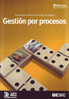 GESTION POR PROCESOS