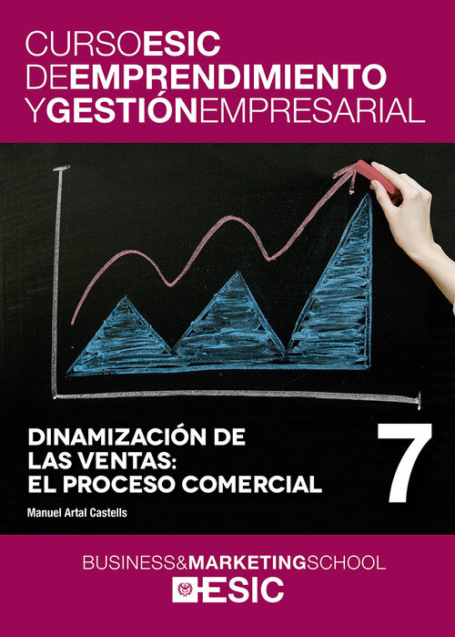 DIRECCION DE VENTAS
