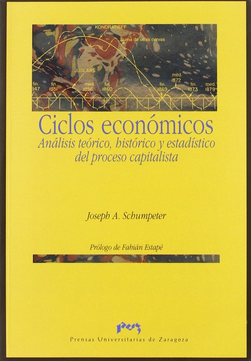 CICLOS ECONOMICOS