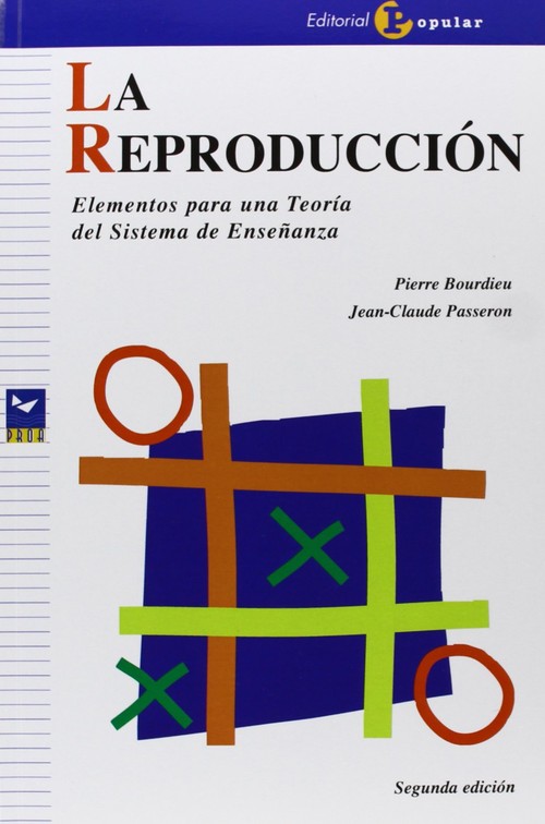 REPRODUCCION,LA
