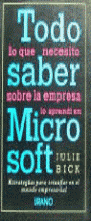 TODO LO QUE NECESITO SABER SOBRE LA EMPR