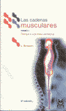 CADENAS MUSCULARES I TRONCO Y COLUMNA CERVICAL