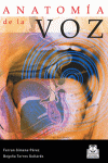 ANATOMIA DE LA VOZ