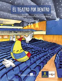 TEATRO POR DENTRO, EL