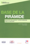 APRENDER A EMPREDER