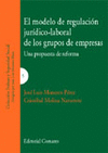 MODELO DE REGULACION JURI.LAB.EMPRESAS