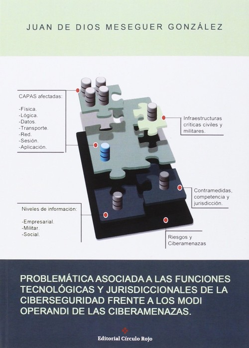 PROBLEMATICA ASOCIADA A LAS FUNCIONES TECNOLOGICAS Y JURISDI