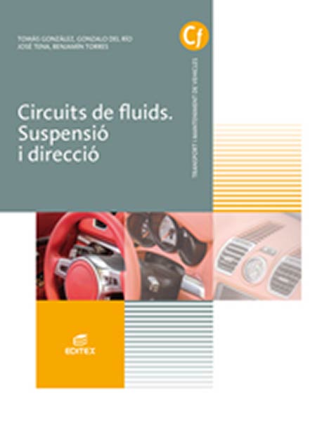 CIRCUITS DE FLUIDS. SUSPENSIO I DIRECCIO