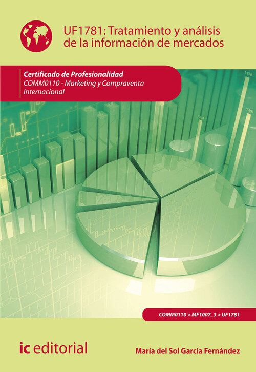 PLAN E INFORMES DE MARKETING INTERNACIONAL. COMM0110 - MARKE