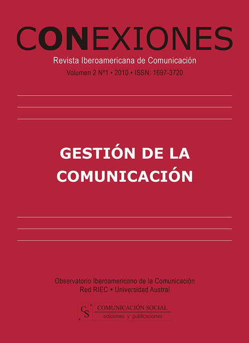 GESTION DE LA COMUNICACION