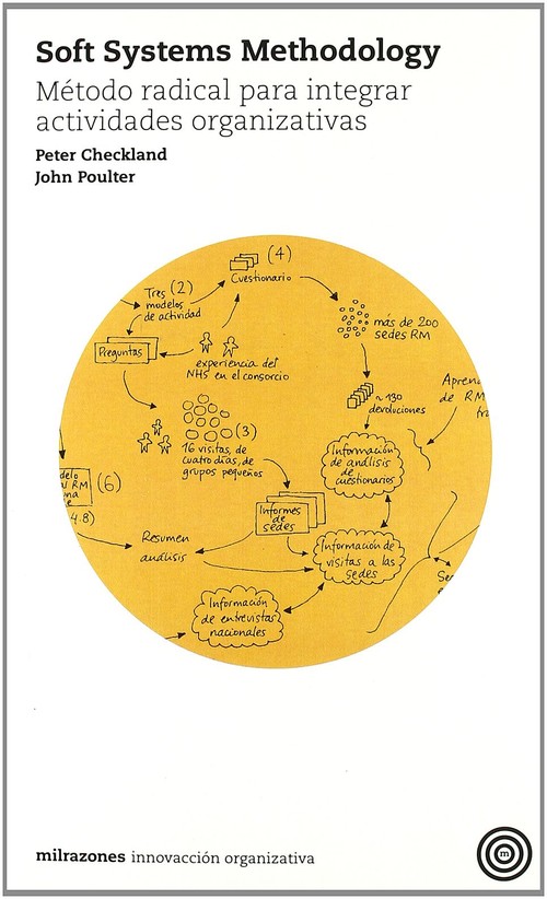 SOFT SYSTEMS METHODOLOGY-METODO RADICAL INTEGRAR ACT.ORGANIZ