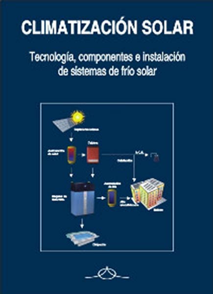 CLIMATIZACION SOLAR. TECNOLOGIA, COMPONENTES E INSTALACION