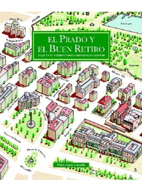 PRADO Y EL BUEN RETIRO, EL