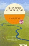 RUEDA DE LA VIDA, LA