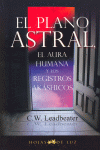 PLANO ASTRAL, EL AURA HUMANA Y LOS REGISTROS AKASHICOS, EL