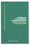 HISTORIA DE LOS CONCEPTOS Y FILOSOFIA POLITICA