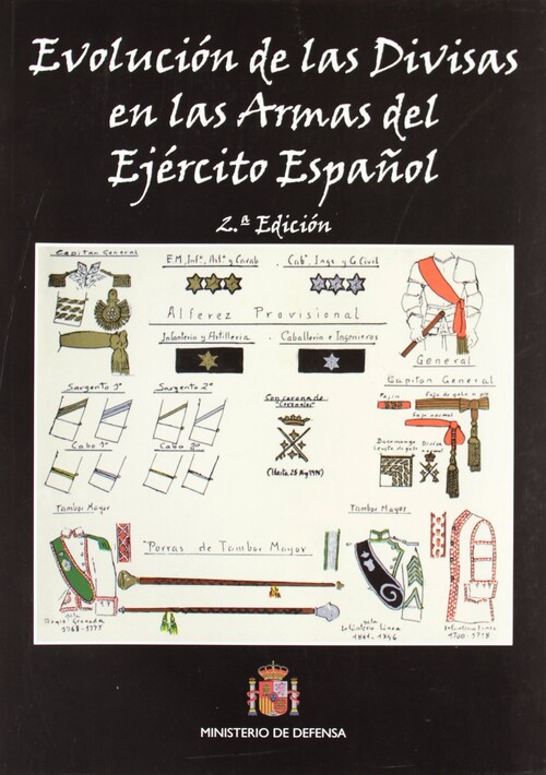EVOLUCION DE LAS DIVISAS EN LAS ARMAS DEL EJERCITO ESPAOL