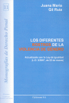 DIFERENTES ROSTROS DE LA VIOLENCIA DE GENERO, LOS