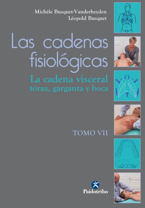 CADENAS FISIOLOGICAS TOMO VII,LAS