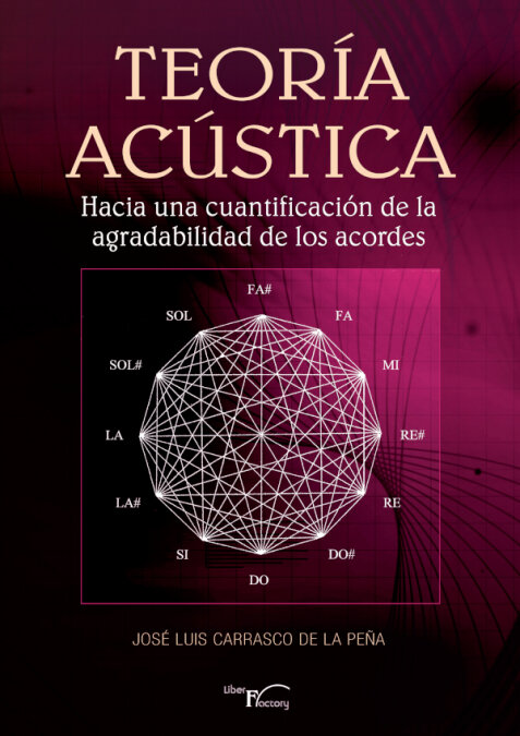 TEORIA ACUSTICA