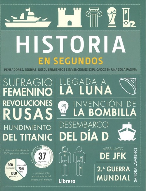 HISTORIA EN SEGUNDOS