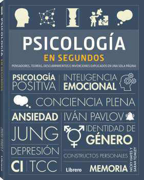 PSICOLOGIA EN 10 SEGUNDOS
